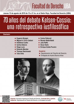 70 años del debate Kelsen-Cossio: una retrospectiva iusfilosófica