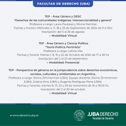 Ciclo de formación en género: talleres de estudio profundizado