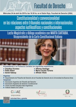 Constitucionalidad y convencionalidad en las relaciones entre tribunales nacionales e internacionales: aspectos iusfilosóficos y constitucionales