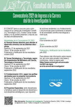 Convocatoria 2021 de Ingreso a la Carrera del/de la Investigador/a