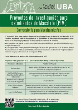 Convocatoria para participar del Programa de Investigación en Maestría (PIM), Becas PIM y Programa de Financiamiento de Apoyo a Becarios/as de Investigación (FAB)