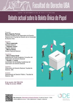 Debate actual sobre la Boleta Única de Papel