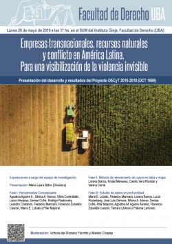Empresas transnacionales, recursos naturales y conflicto en América Latina. Para una visibilización de la violencia invisible