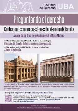 Preguntando el derecho