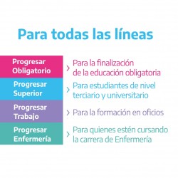 Becas progresar