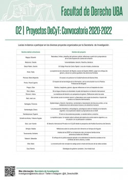 Proyectos DeCyT: Convocatoria 2020-2022