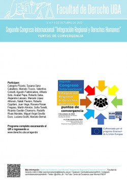 Segundo Congreso Internacional "IntegraciÃ³n Regional y Derechos Humanos": puntos de convergencia
