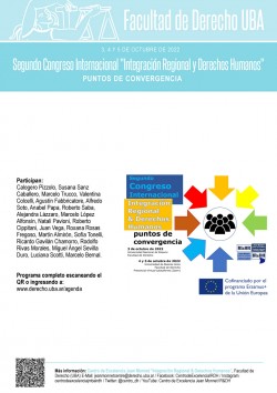 Segundo Congreso Internacional "Integración Regional y Derechos Humanos": puntos de convergencia