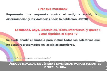 28 de junio - Día Internacional del Orgullo LGBTIQ+