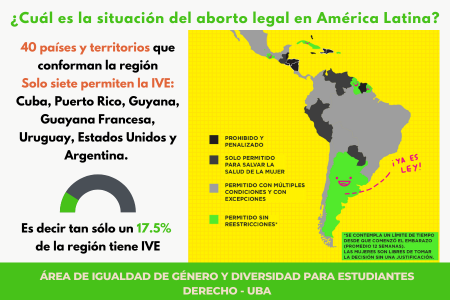 28 de septiembre - Día por la Despenalización del aborto en América Latina y el Caribe