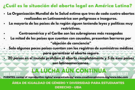 28 de septiembre - Día por la Despenalización del aborto en América Latina y el Caribe