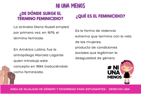 3 de junio: Ni Una Menos
