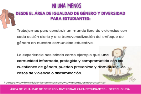 3 de junio: Ni Una Menos