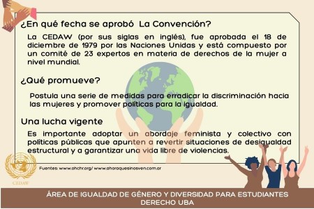 36ºAniversario de la incorporación de la CEDAW en Argentina