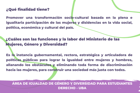 7 de agosto - Creación del Consejo Nacional de la Mujer
