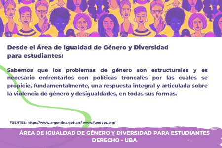 7 de agosto - Creación del Consejo Nacional de la Mujer
