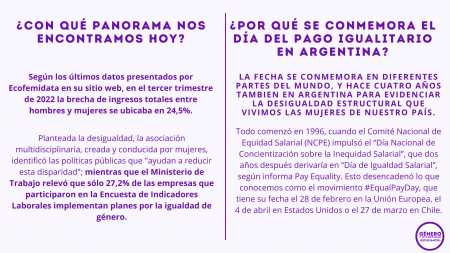 9 de abril - Dia del Pago Igualitario
