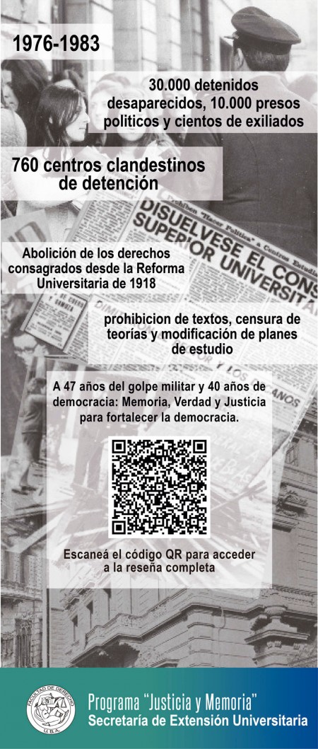 A 47 aos del golpe militar y 40 aos de democracia: Memoria, Verdad y Justicia para fortalecer la democracia