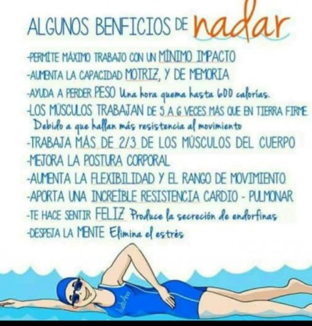 Algunos beneficios de nadar
