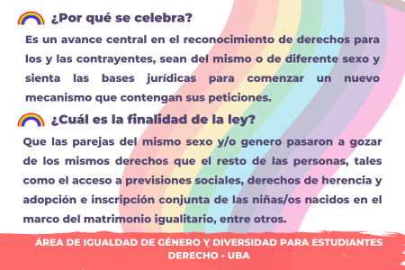 Aniversario de la Ley de Matrimonio Igualitario - Ley Nº 26.618