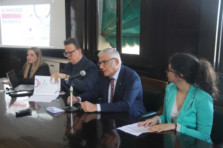 Procesos electorales en Amrica Latina