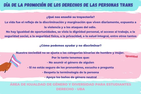 Día de la Promoción de los Derechos de las Personas Trans en la Argentina