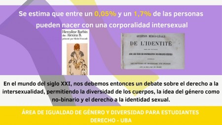 Día de la solidaridad intersexual