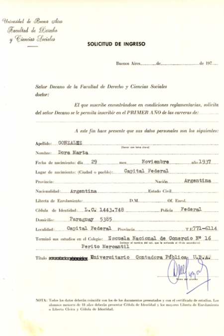 Dora Marta González, detenida desaparecida el 16 de julio de 1977