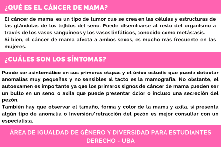 Mes de Lucha contra el Cáncer de Mama