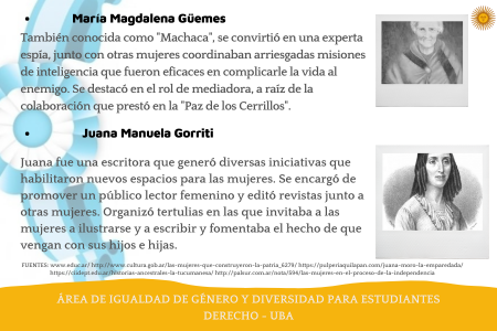 Mujeres de la liberación e Independencia