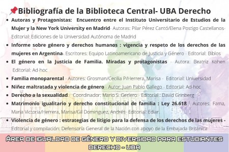 Recomendaciones de bibliografía sobre temáticas de género y feminismo jurídico