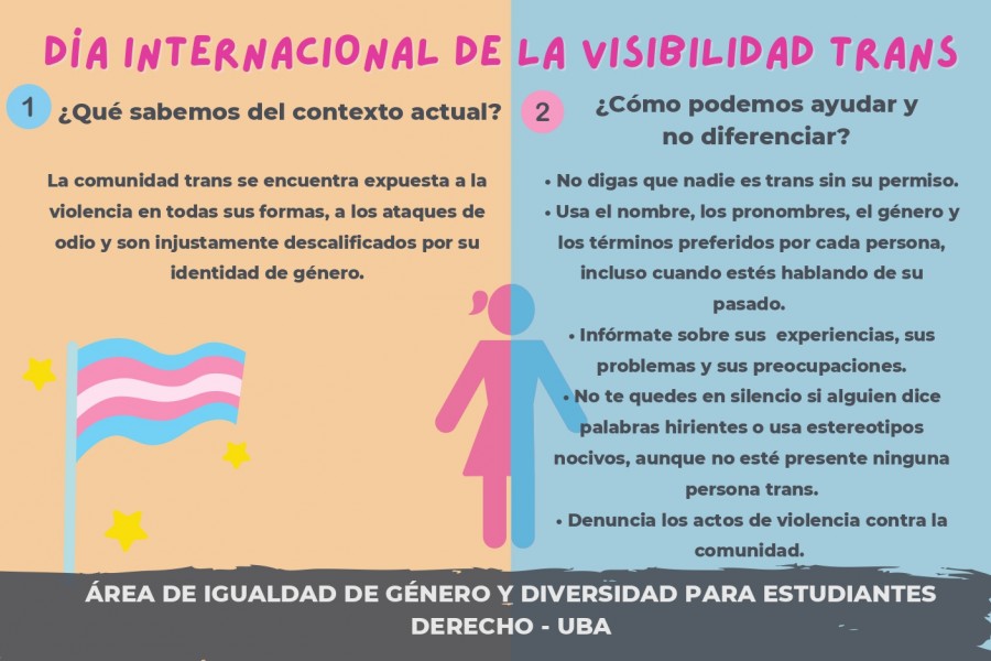 Día Internacional De La Visibilidad Trans Facultad De Derecho Universidad De Buenos Aires
