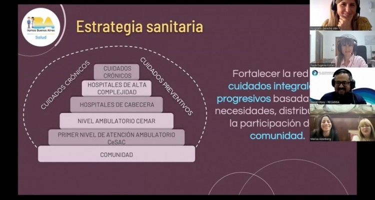 Las oportunidades de la salud digital para fortalecer la equidad de los sistemas de salud en Argentina y la regin de Amrica Latina