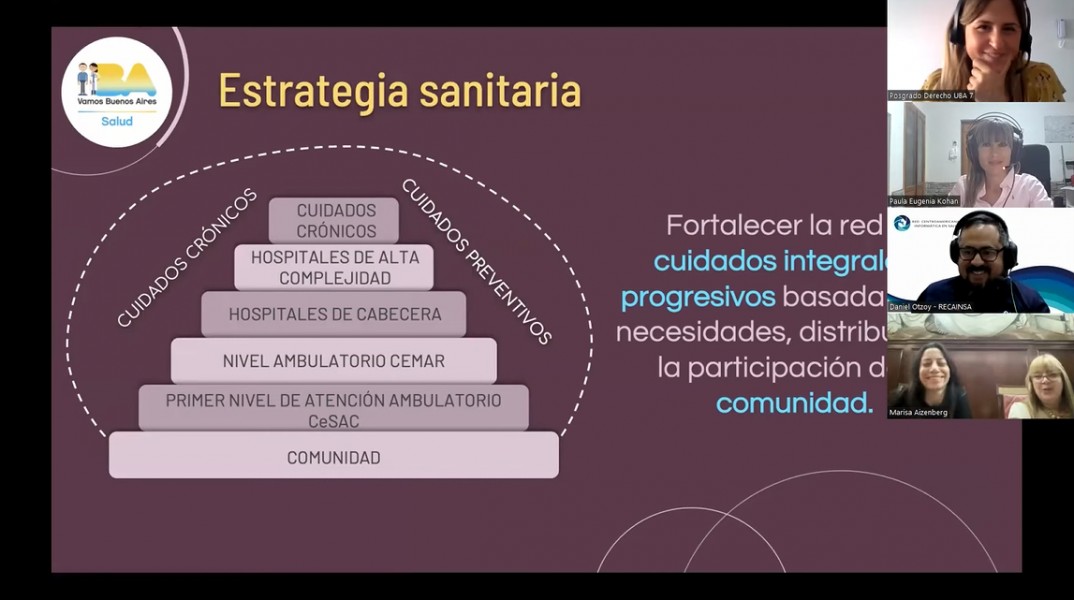 Las oportunidades de la salud digital para fortalecer la equidad de los sistemas de salud en Argentina y la regin de Amrica Latina