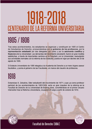 Hall de la Reforma Universitaria
