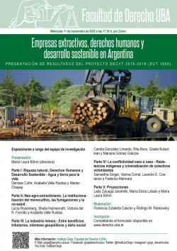 Empresas extractivas, derechos humanos y desarrollo sostenible en Argentina