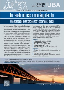 Infraestructuras como Regulación: Una agenda de investigación sobre gobernanza global