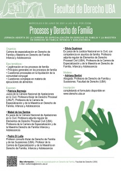 Procesos y Derecho de Familia